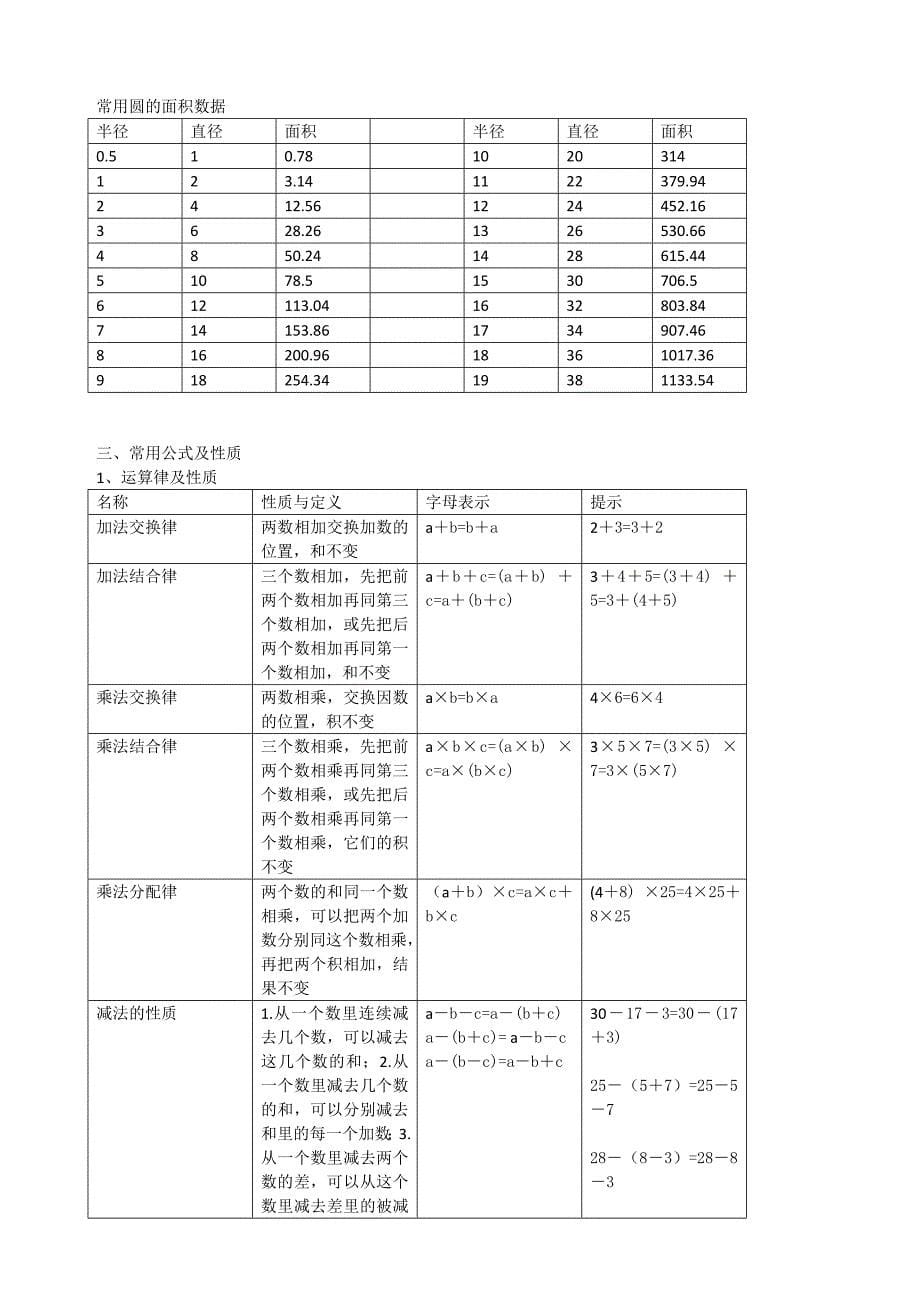 小学数学资料包.doc_第5页