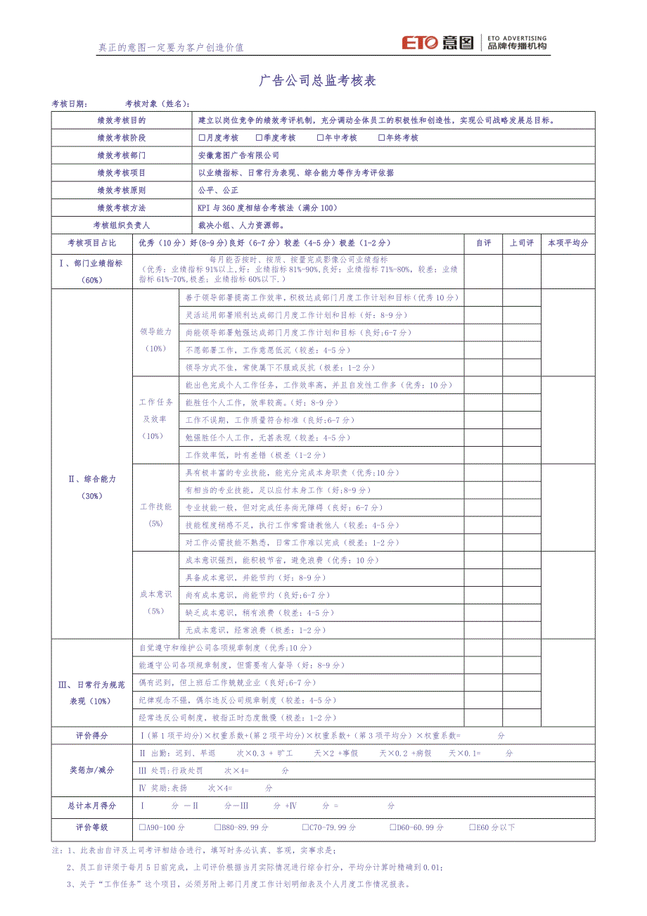 广告公司所有岗位绩效考核表（天选打工人）.docx_第2页