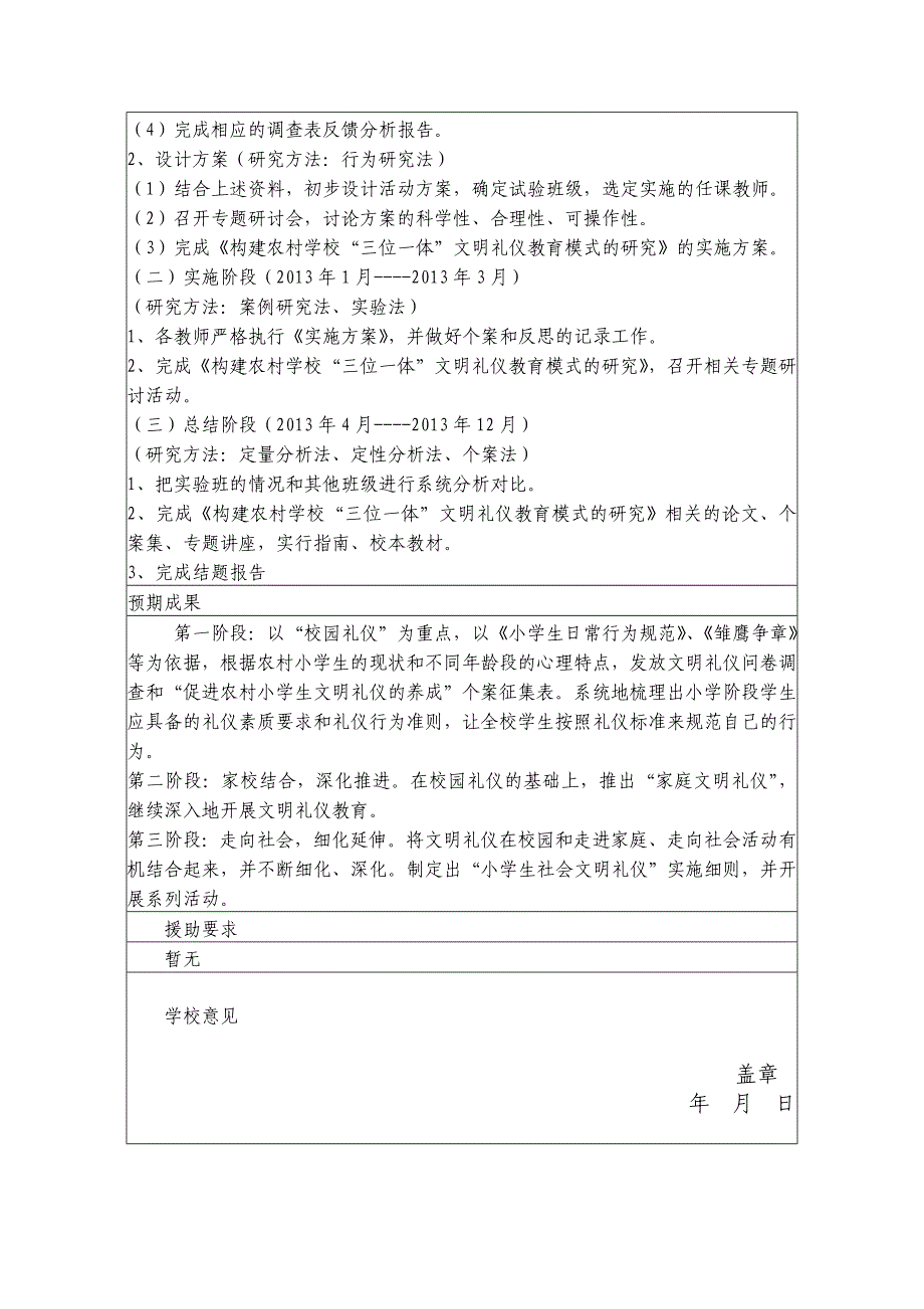 合阳县教育局教科室微型课题表.doc_第2页