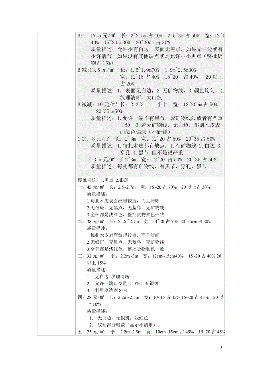 木皮品种描述.doc_第3页