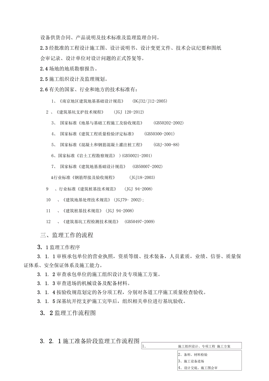 深基坑监理实施细则_第4页