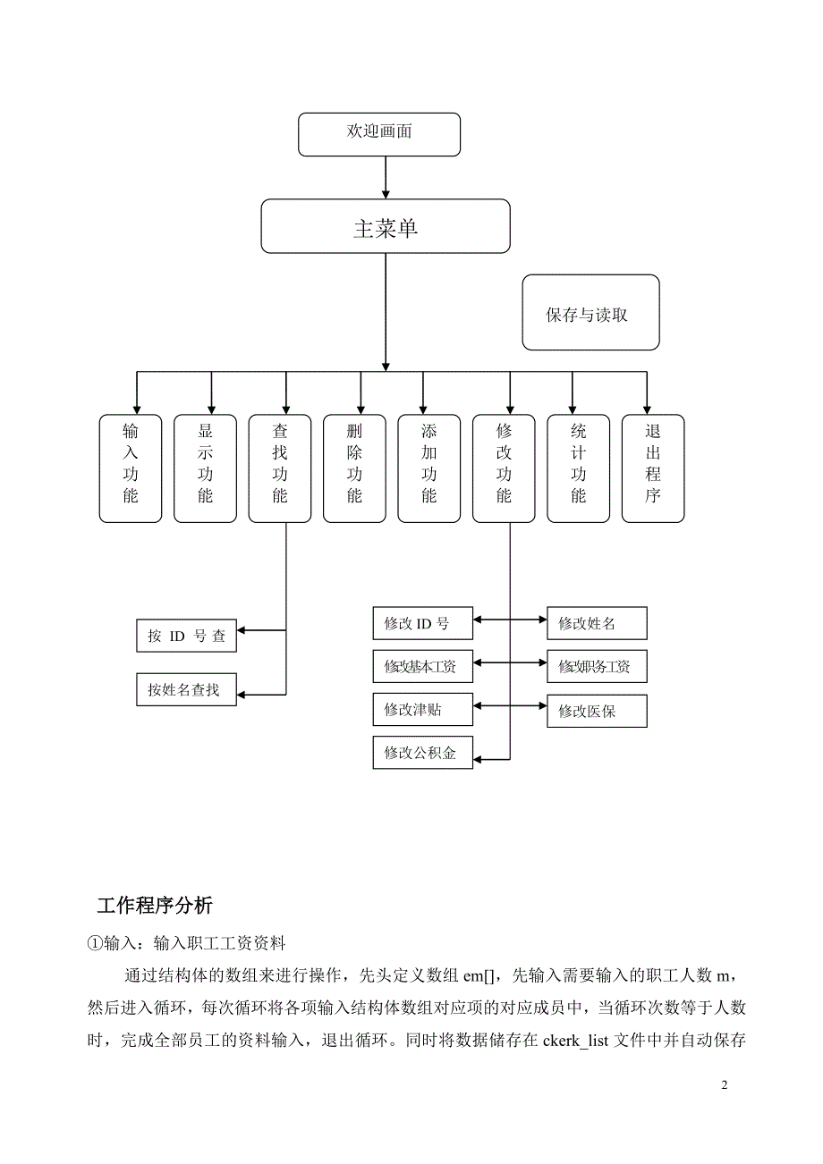 c语言课程设计报告职工工资管理系统_第2页