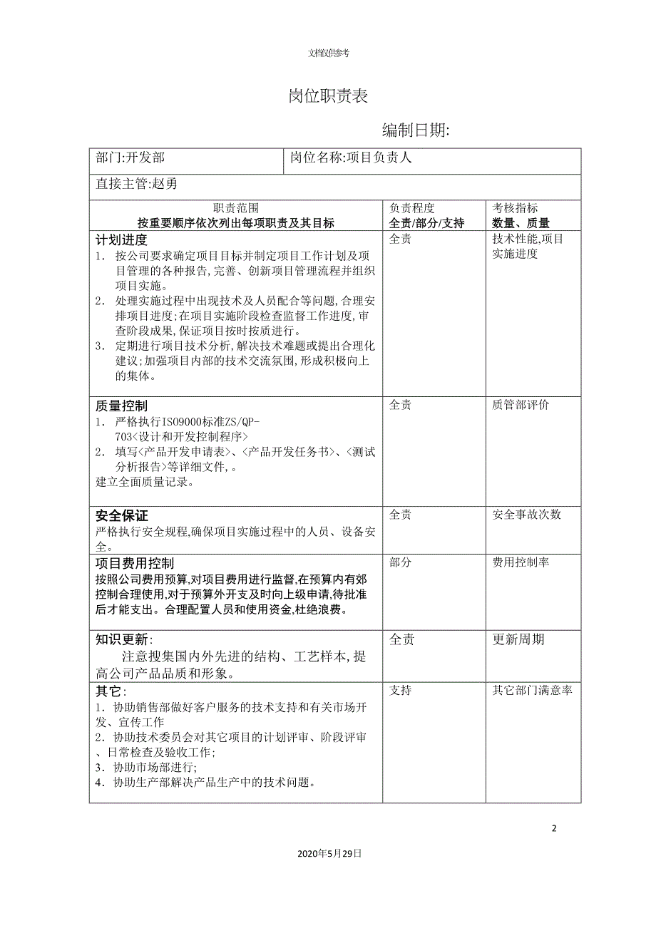 公司开发部岗位职责表.doc_第2页