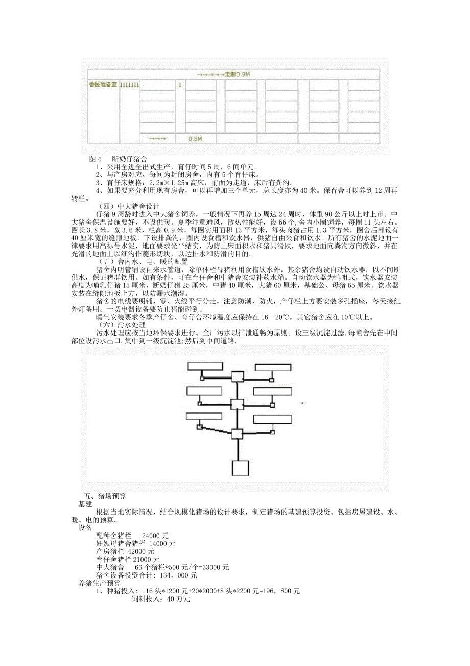 100头母猪养猪场的设计方案.doc_第5页