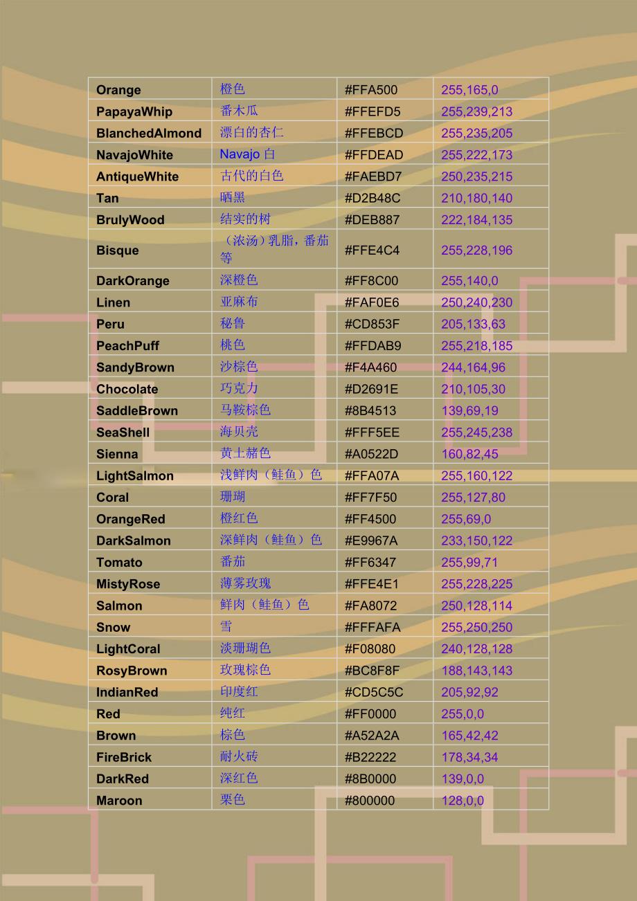 颜色十六进制.doc_第4页