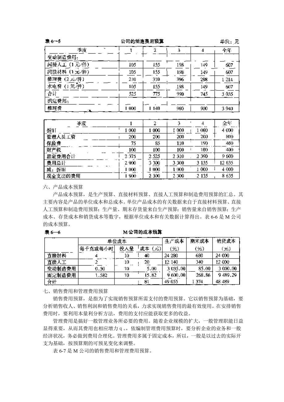 财务预算系列教程&#183;预算体系的.doc_第4页