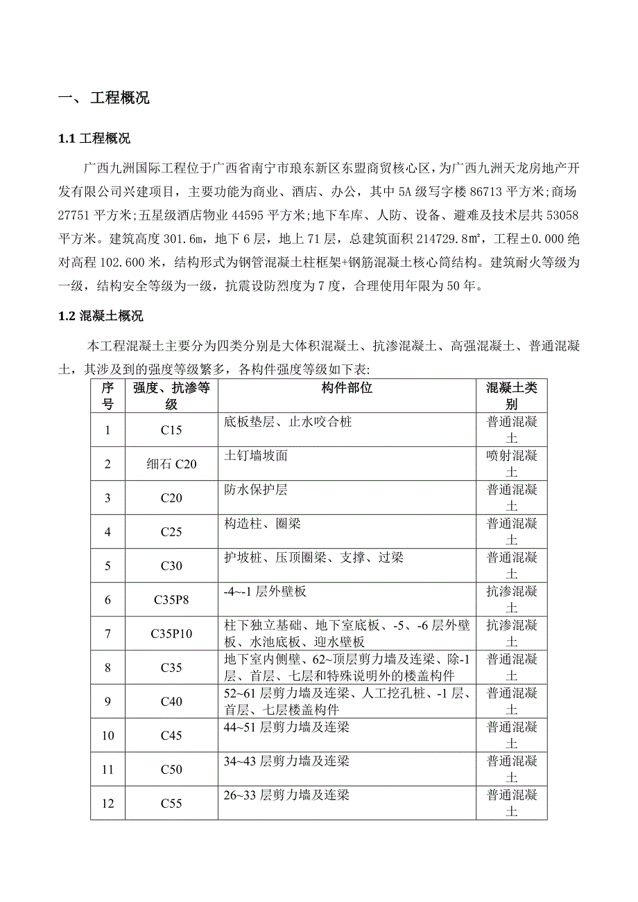 工程混凝土缺陷处理方案.doc_第3页