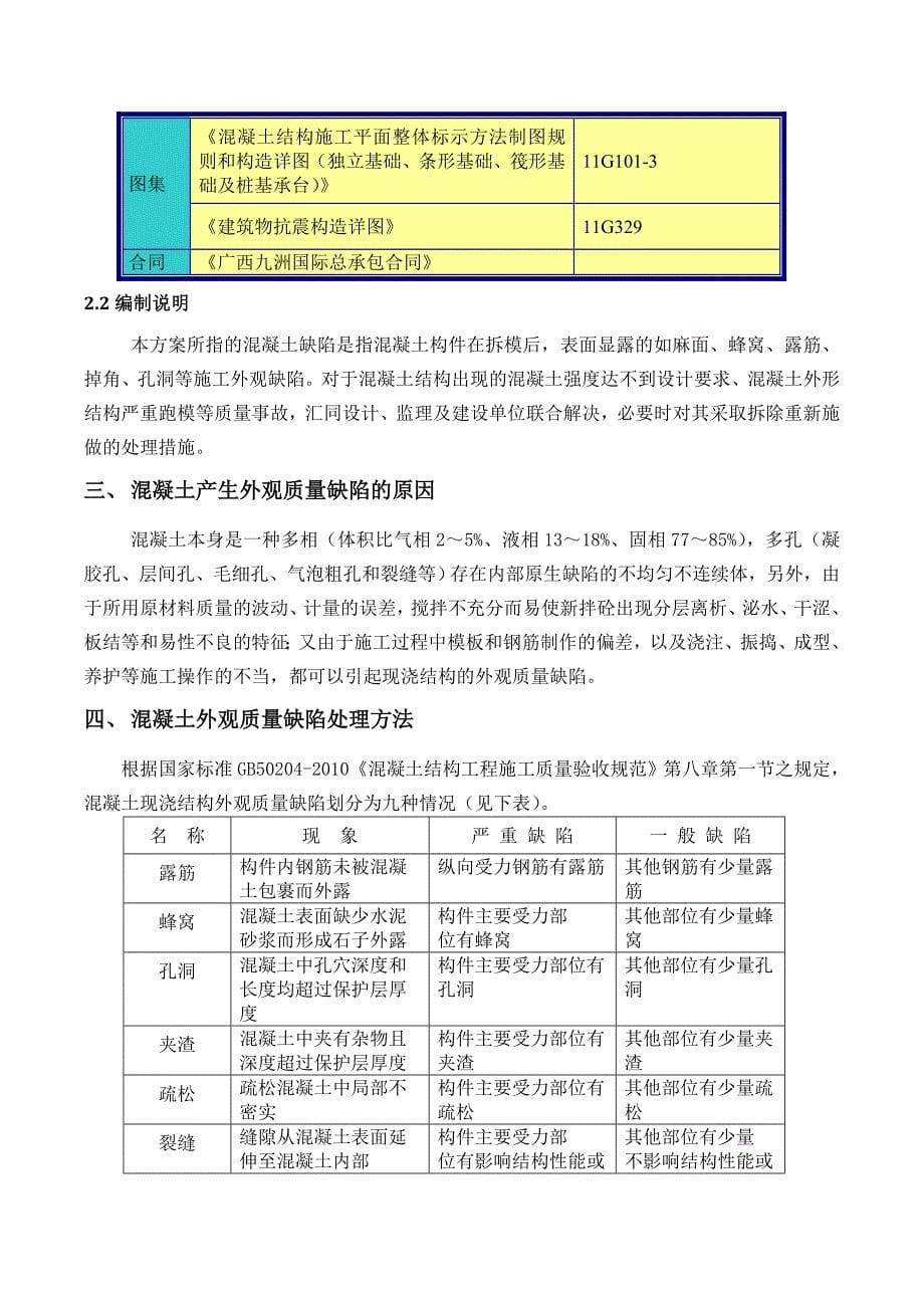 工程混凝土缺陷处理方案.doc_第5页