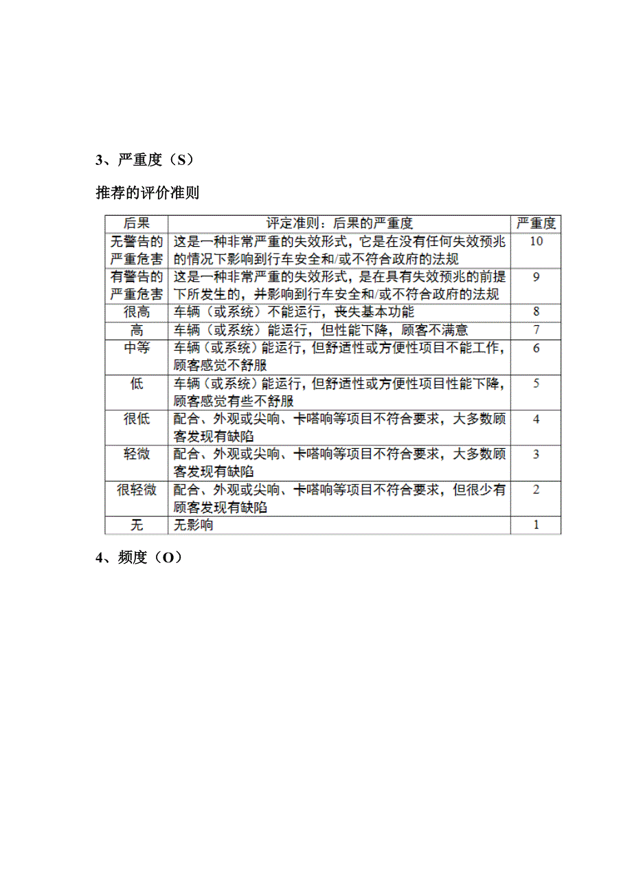 FMEA特殊特性的设定.doc_第3页