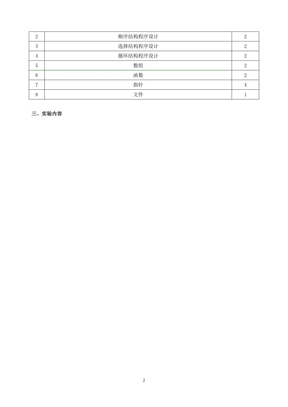 《C语言程序设计》实验教学大纲.doc_第2页