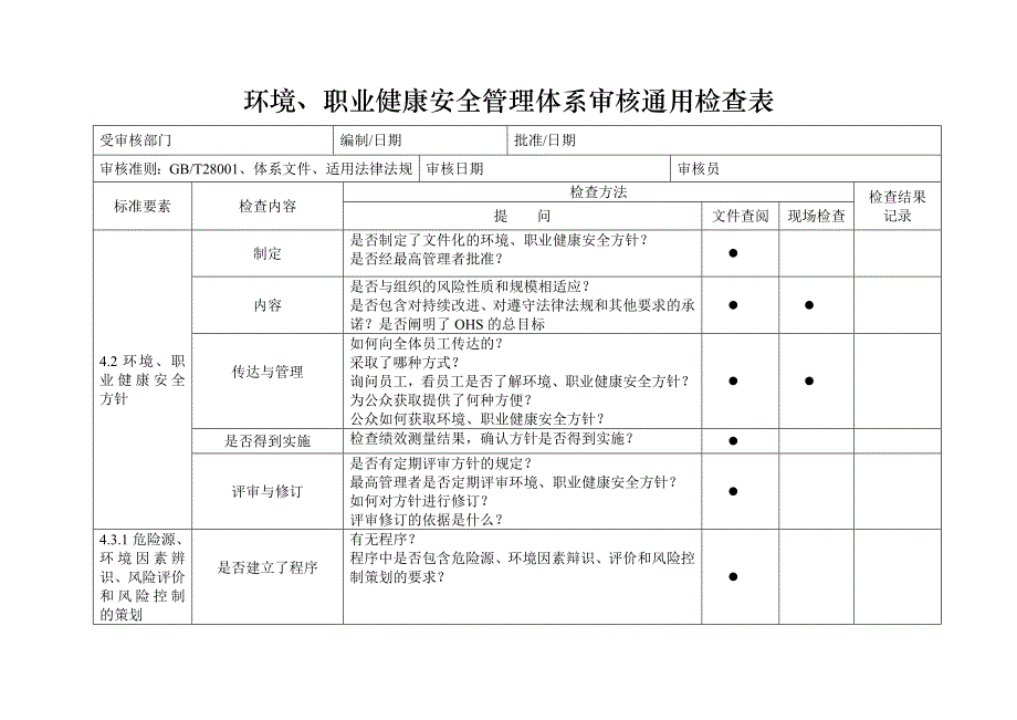 环境、安全内审检查表_第1页