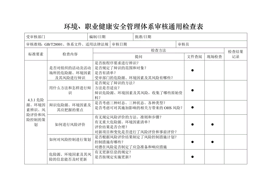 环境、安全内审检查表_第2页