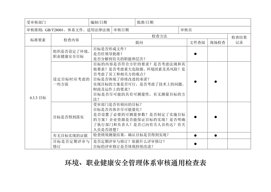 环境、安全内审检查表_第4页