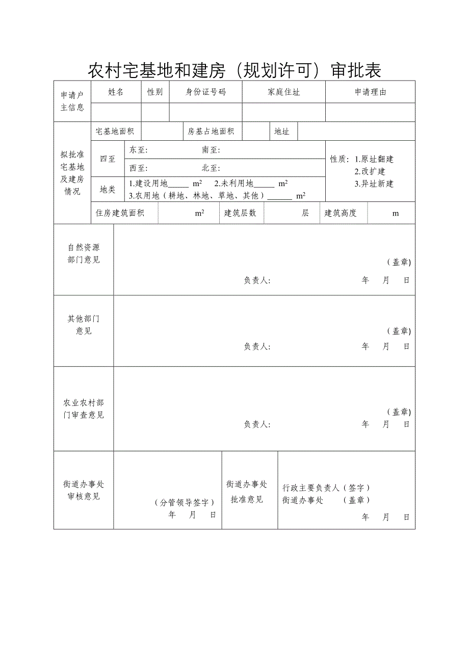 农村宅基地和建房审批表.doc_第1页