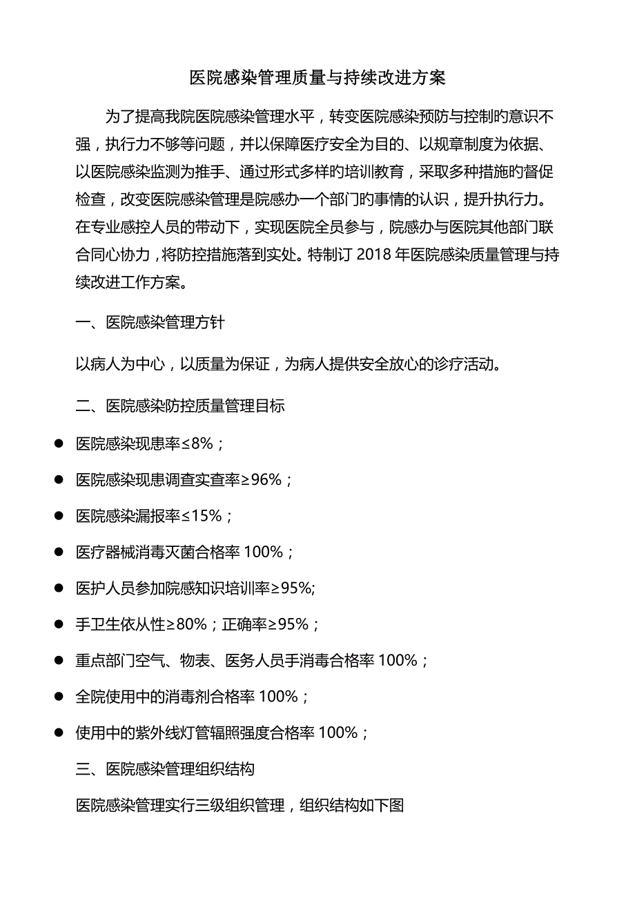 最新医院感染管理质量与持续改进方案_第1页