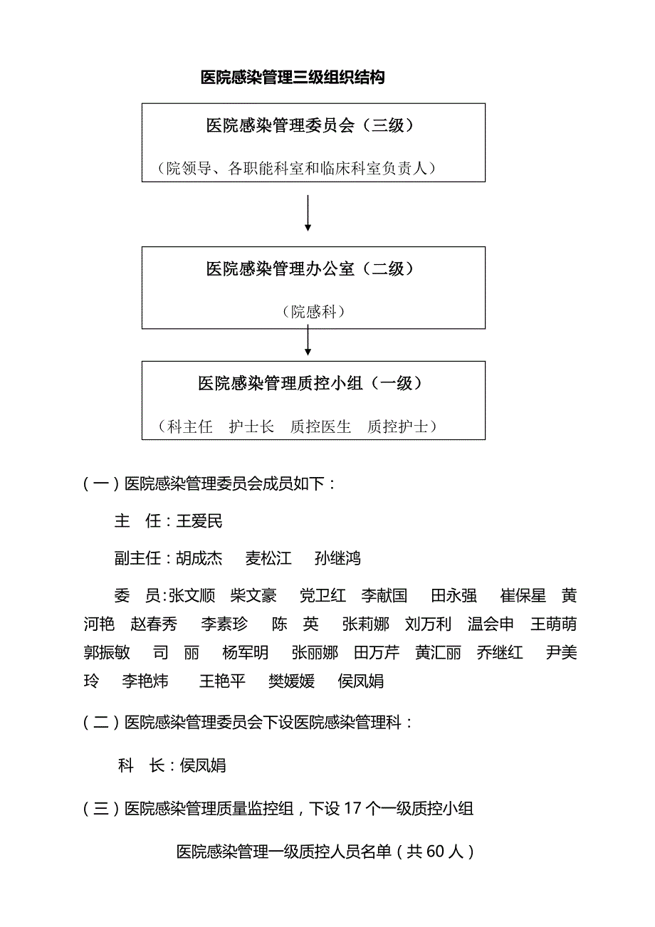 最新医院感染管理质量与持续改进方案_第2页