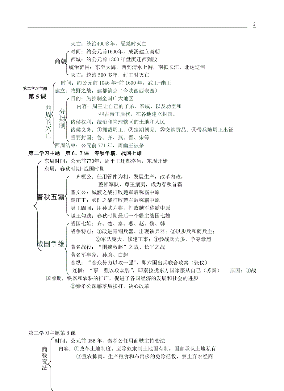 中国历史七年级上册知识网络.doc_第2页