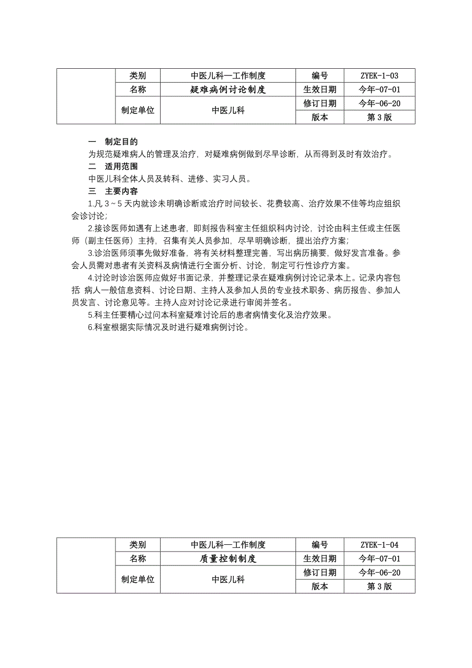 中医儿科工作制度门诊疑难病例讨论质量控制设备管理三甲资料修订版.docx_第3页