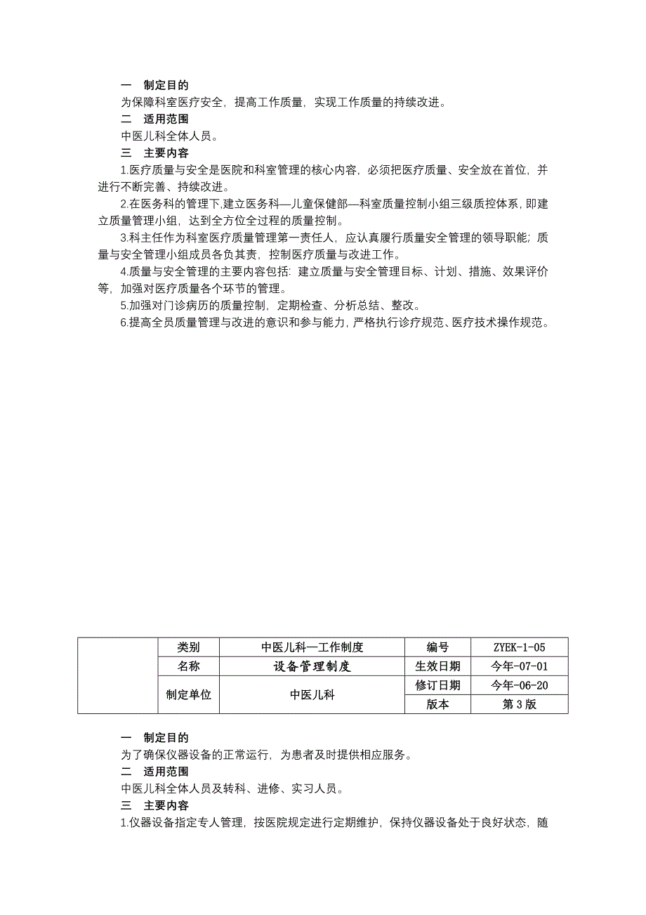 中医儿科工作制度门诊疑难病例讨论质量控制设备管理三甲资料修订版.docx_第4页