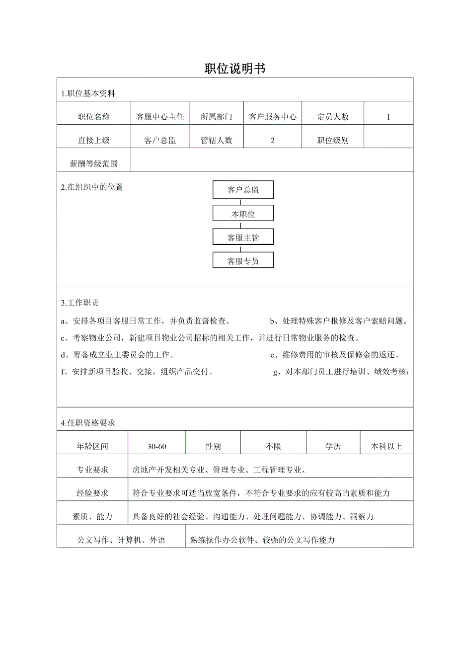 客服体系职位说明书.doc_第1页