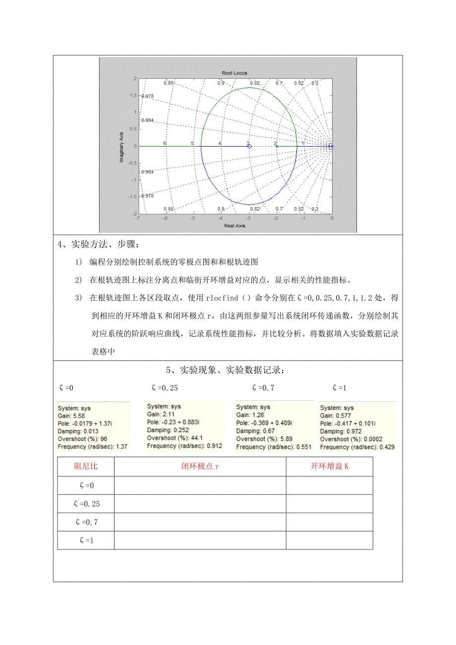 matlab实验六.doc_第5页