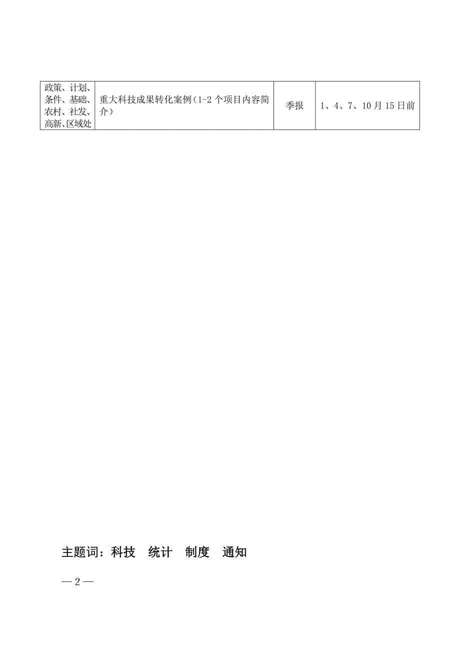 安徽科技成果转化指标统计表_第2页