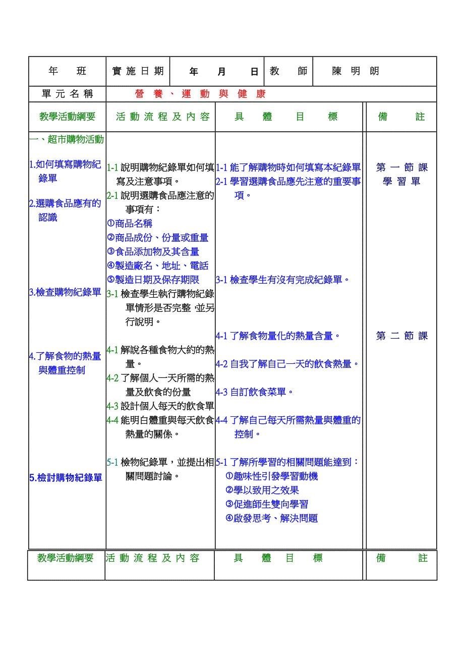 健康与体育领域统整课程教案.doc_第5页