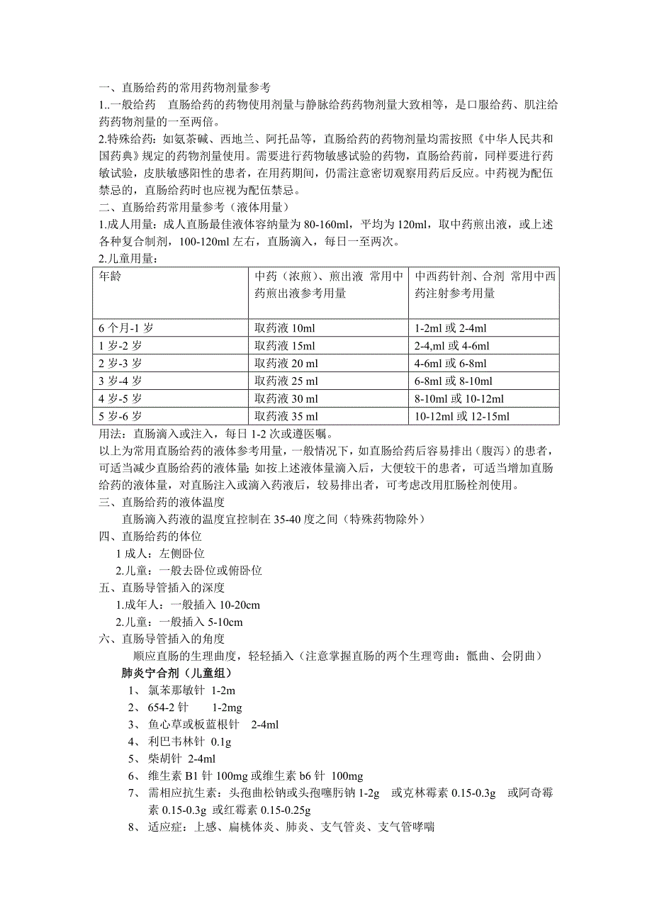 直肠滴入用法.doc_第1页