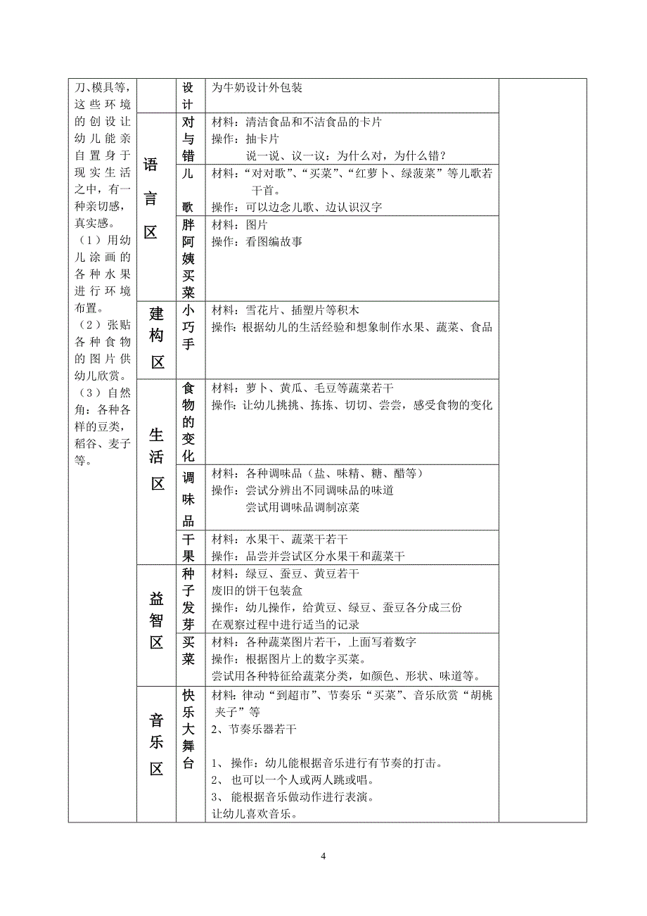 中班《好吃的食物》.doc_第4页