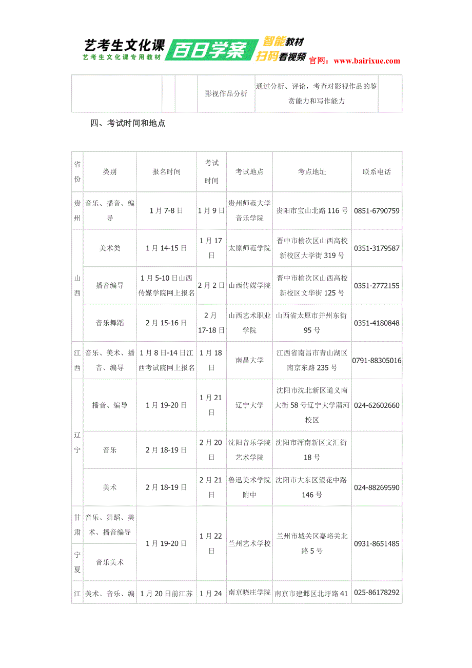 宝鸡文理学院2016年艺术类招生简章.doc_第4页