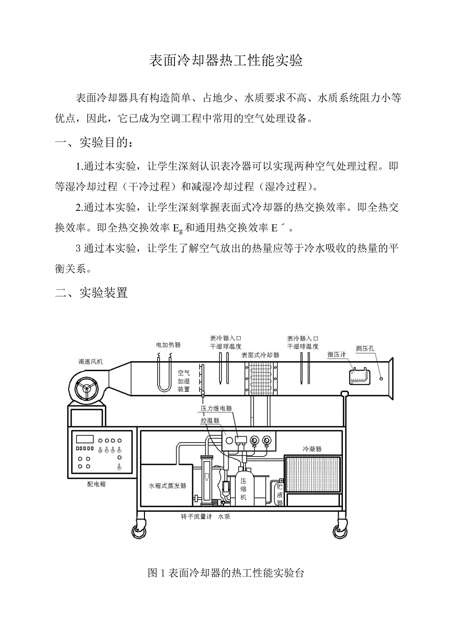 表面冷却器热工性能实验.doc_第1页