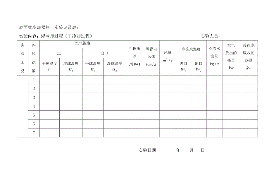 表面冷却器热工性能实验.doc_第3页