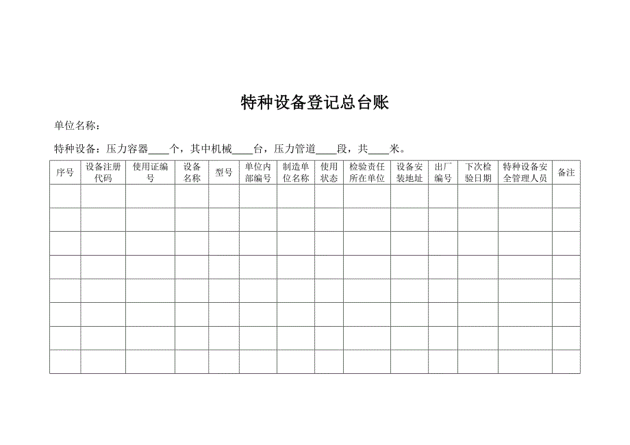 化工厂特种设备台账.doc_第1页