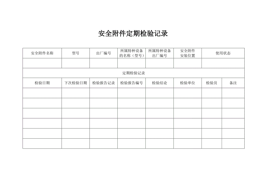 化工厂特种设备台账.doc_第3页