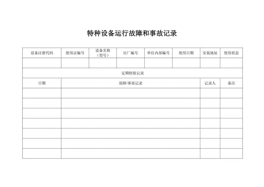 化工厂特种设备台账.doc_第5页