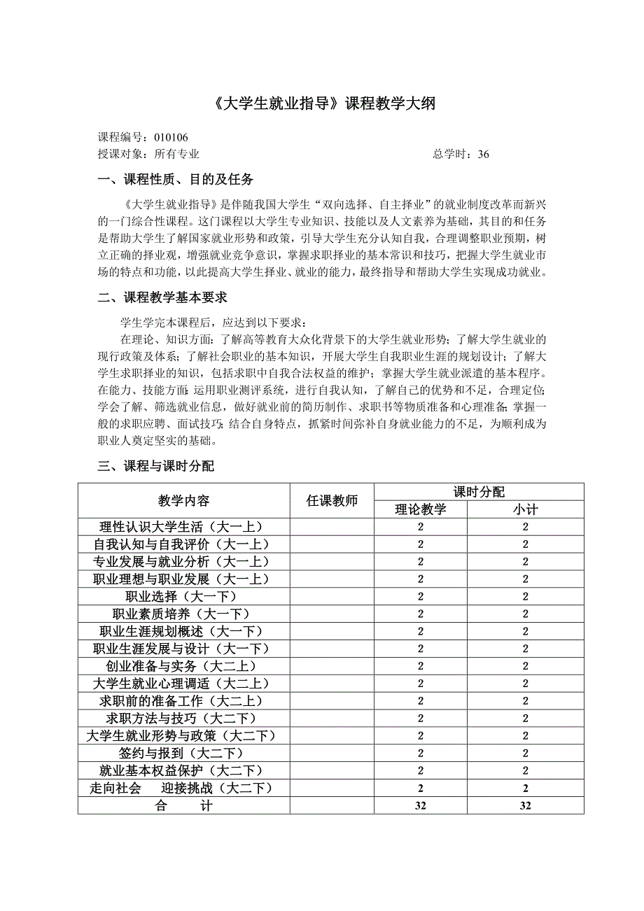 《大学生就业指导》课程教学大纲(最新)_第1页