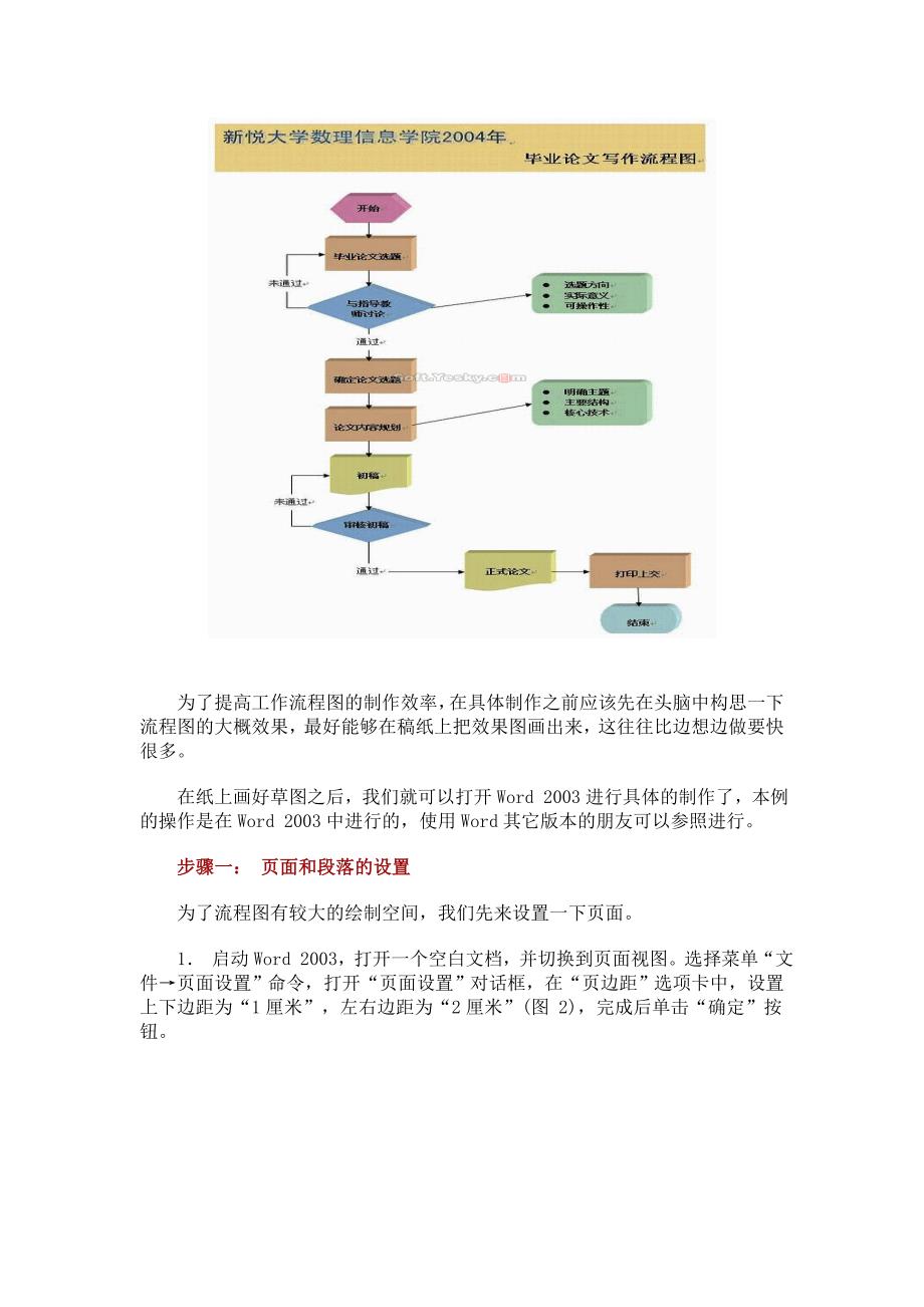 用Word制作漂亮工作流程图的方法.doc_第2页