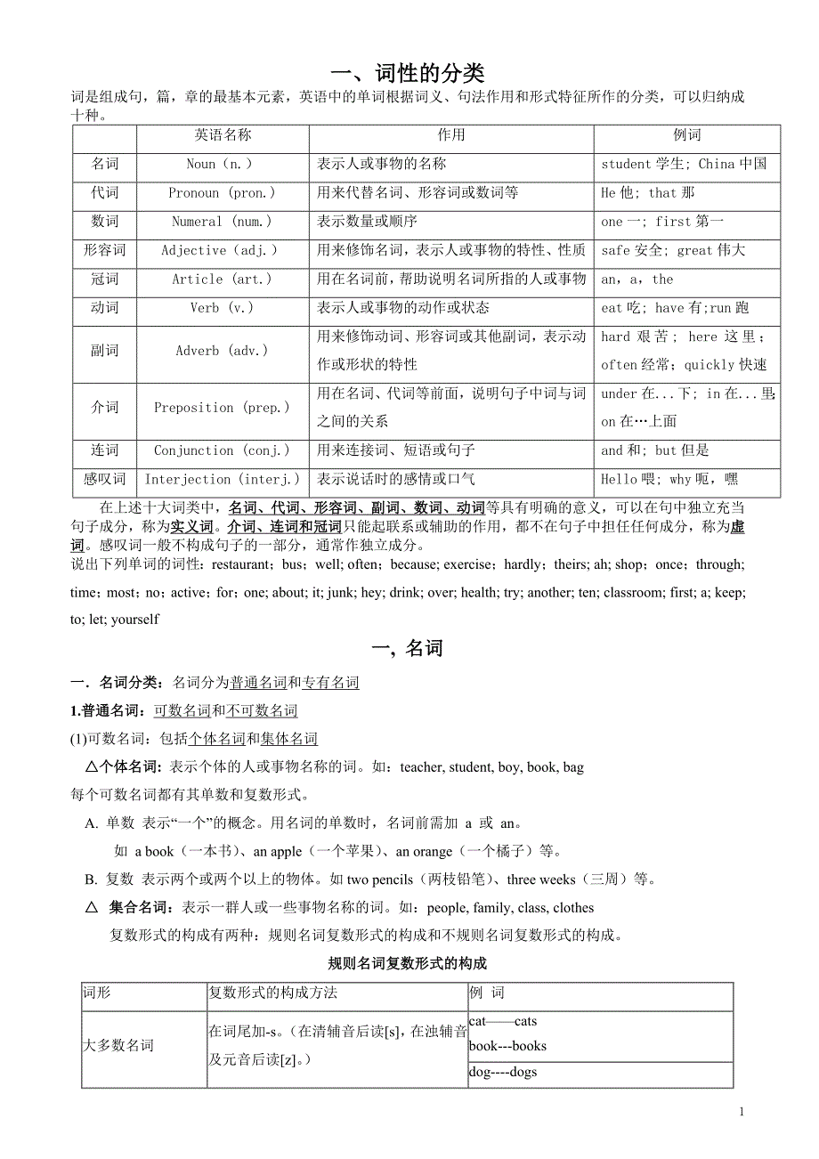 词性,名词,人称代词.doc_第1页