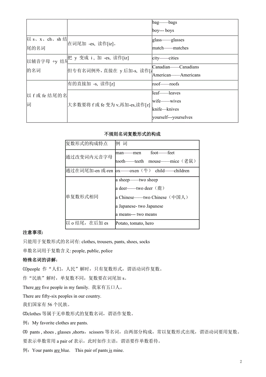 词性,名词,人称代词.doc_第2页