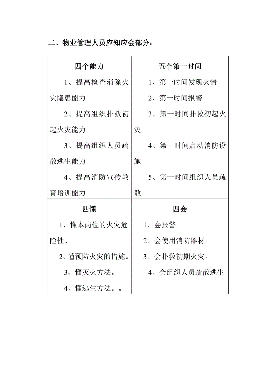 物业公司员工须知须会消防安全常识培训内容.doc_第2页