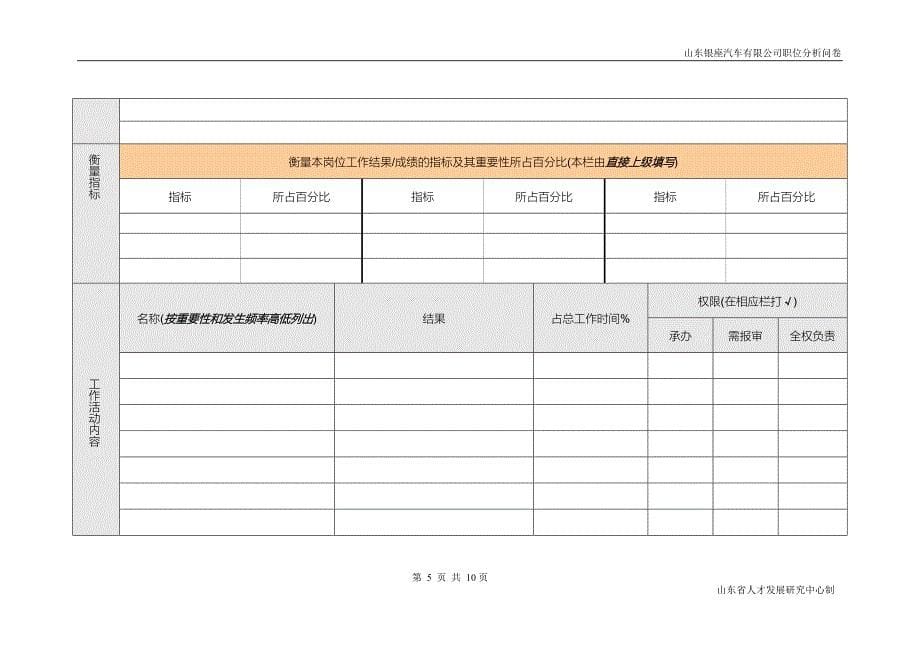 工作岗位调查表.doc_第5页