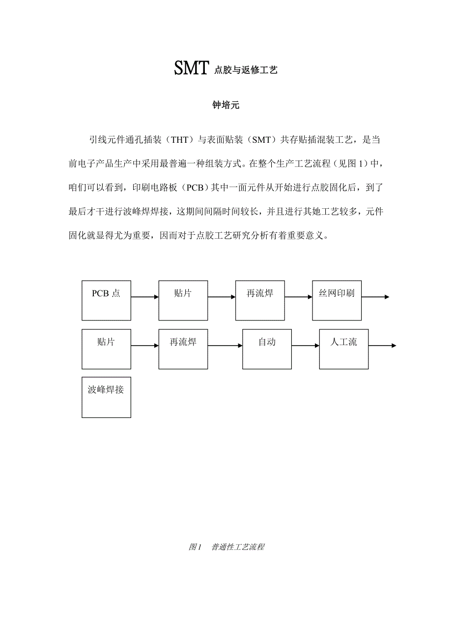 点胶工艺样本.doc_第1页