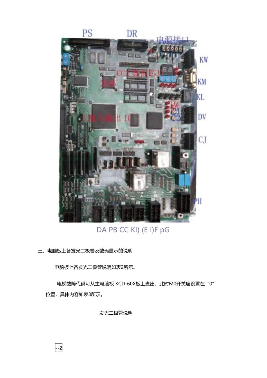 三菱_GPS-Ⅱ调试资料解读_第4页