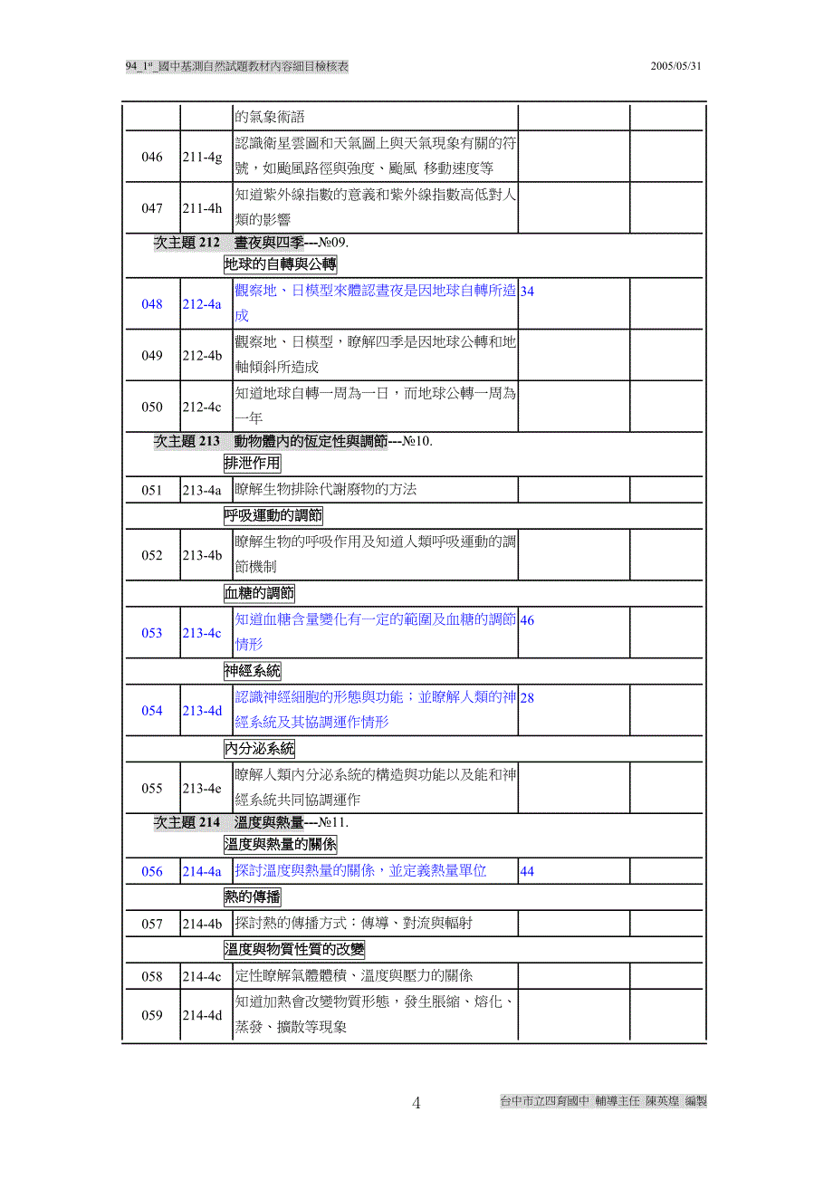 94年第1次国中基测自然科试题.doc_第4页