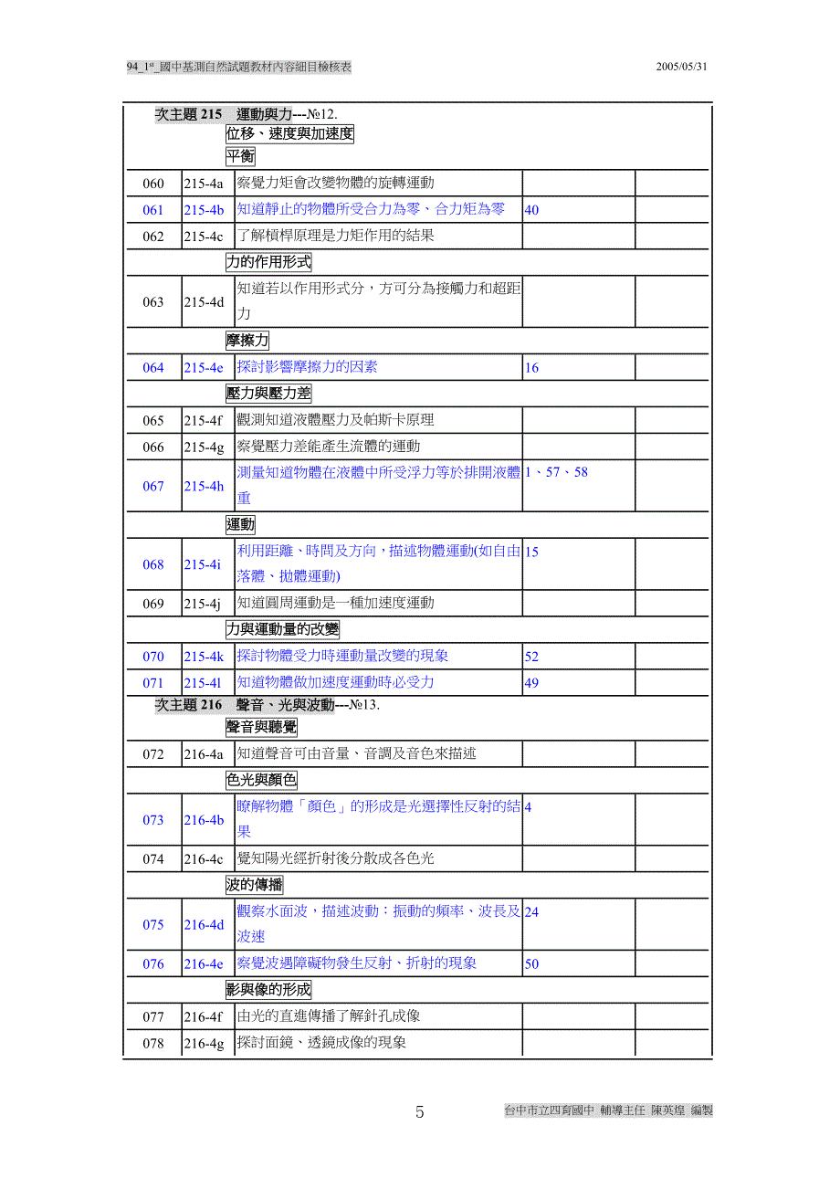 94年第1次国中基测自然科试题.doc_第5页