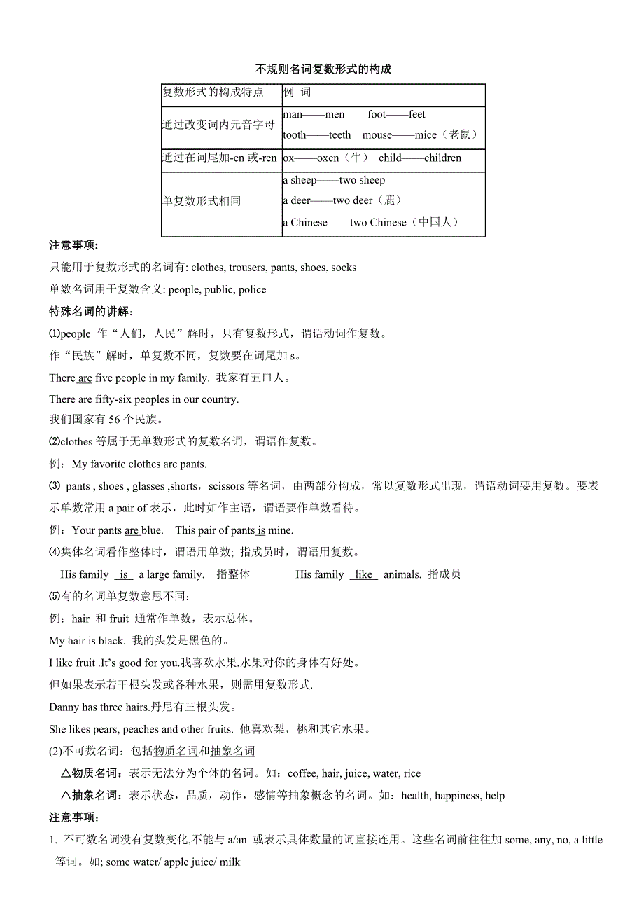 仁爱英语七年级上名词语法.doc_第2页