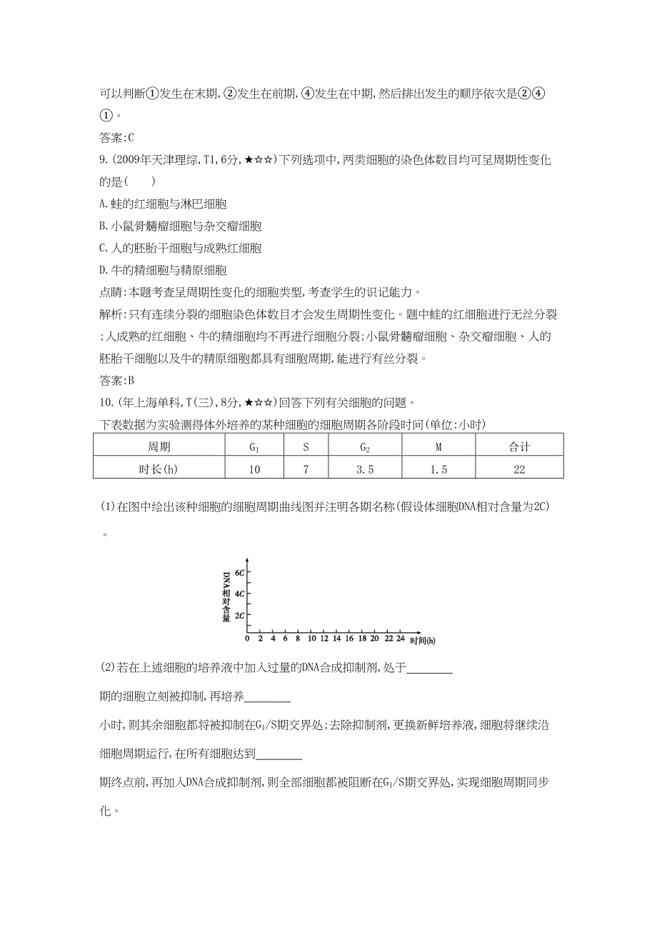高考生物一轮复习高考题分类汇编 第3单元 细胞的生命历程 专题7 细胞的生命历程（必修1）-人教版高三必修1生物试题_第4页