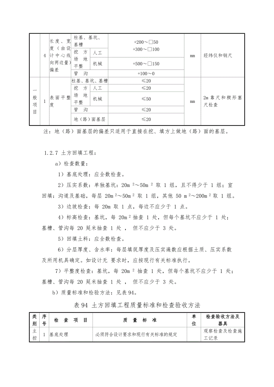 光伏电站土建工程质量验收通用标准_第3页