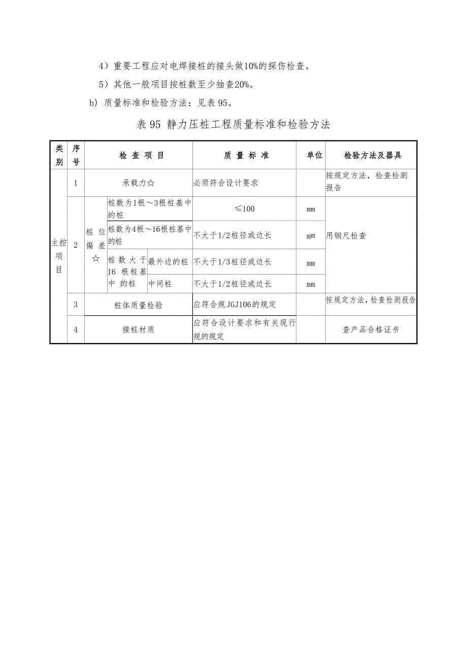 光伏电站土建工程质量验收通用标准_第5页