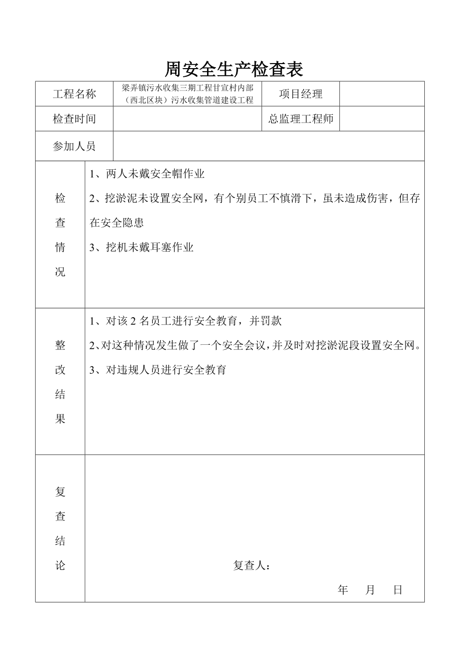 污水收集管道建设工程周安全生产检查表_第1页